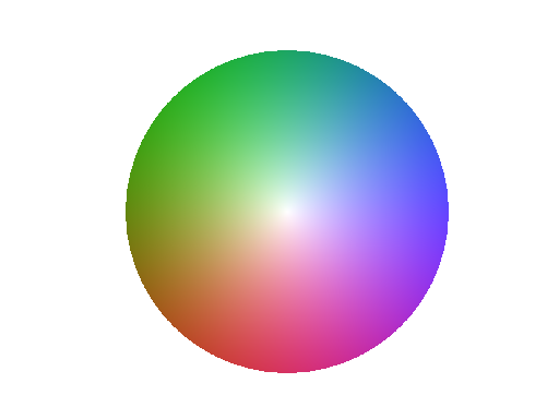 ../../_images/ZtoRGBpy-colorwheel-1.png